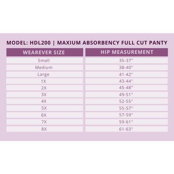 2 Wearever Leak Control Absorbent Incontinence Underwear Reusable Women 1X Beige - Picture 5 of 5